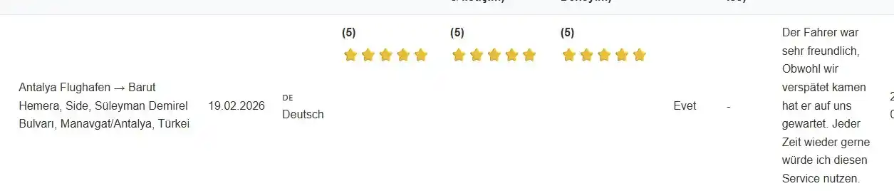 Antalya VIP Transfer